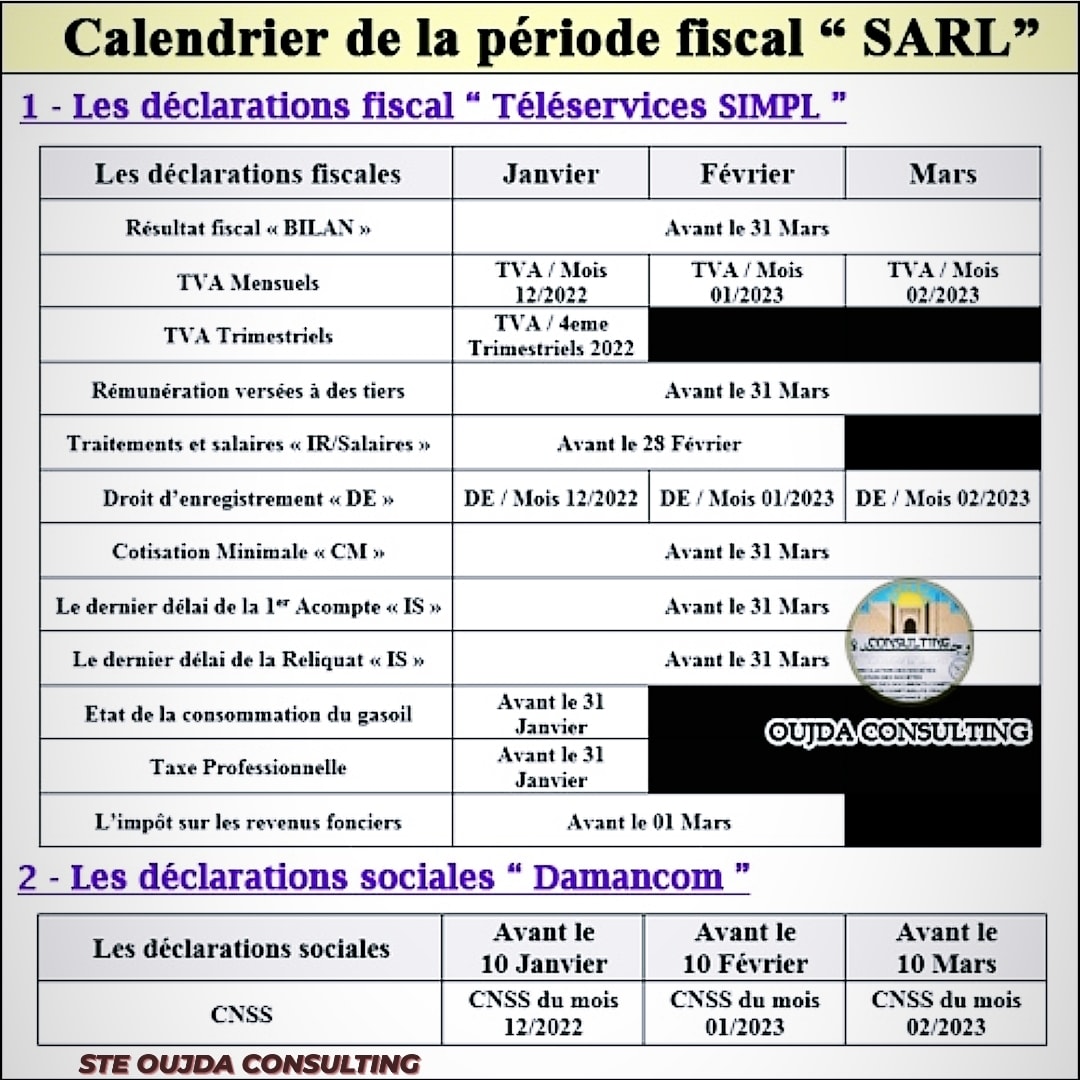 Calendrier De La P Riod Fiscal Oujda Consulting